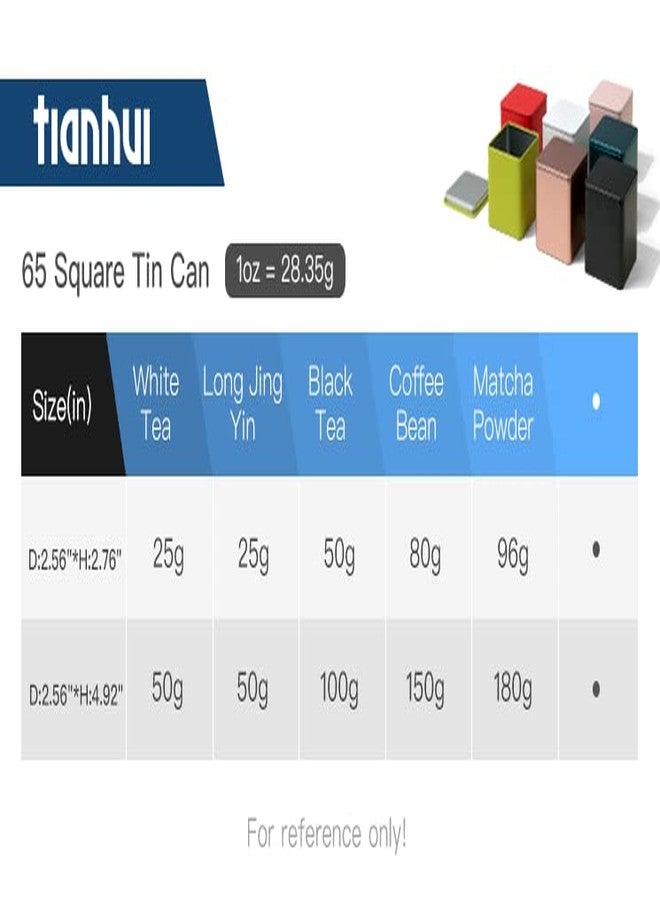 Tianhui Square Tin Can Empty Cube Steel Box Storage Container kit 65mm Series for Treats, Gifts, Favors, Loose Tea, Coffee and Crafts, Emerald Green, 3S - Image 3